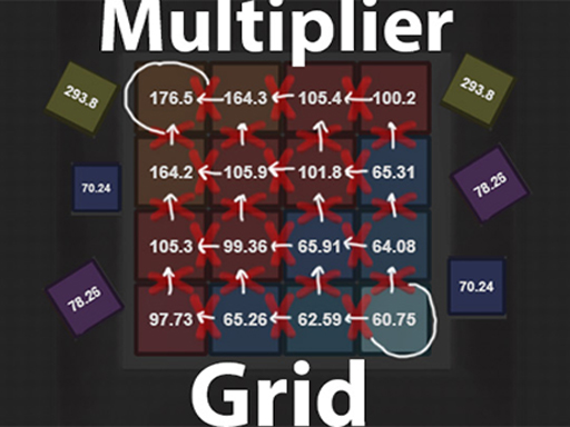 image Multiplier Grid