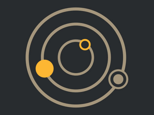 image Orbits