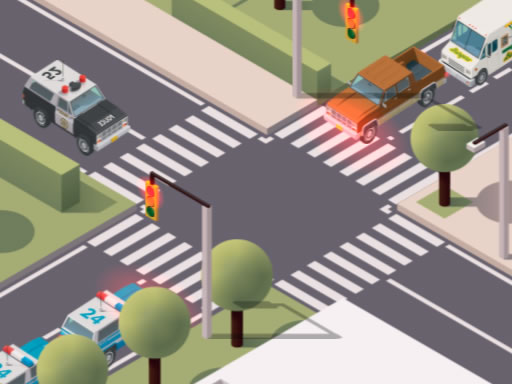 image Traffic Controller